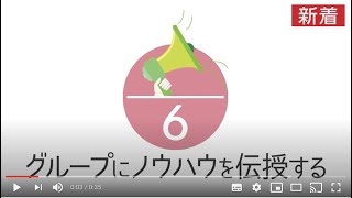 【PR】Amway ROAD MAP  6.グループにノウハウを伝授する　アムウェイ オンラインサロンplayfully 動画