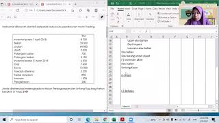 Cara Menjawab Akaun Perdagangan dan Untung Rugi