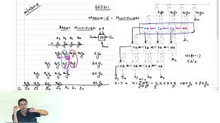 AM - 10 - Array Multiplier - Timing Analysis