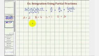 Ex: Indefinite Integral Requiring Partial Fraction Decomposition