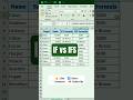 IF vs IFS in Excel—Which One Saves You More Time?