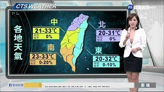 2019.10.10  華視主播 朱培滋 《華視晴報站》氣象預報