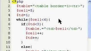 PHP Explaining Loop Exercise Part Two