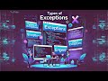 Types of Exceptions in Java | Checked vs Unchecked Exceptions Explained