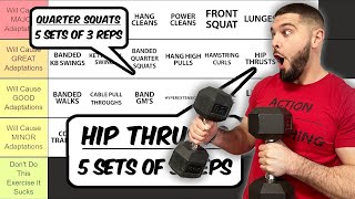 The BEST Sets and Reps for WEIGHTED Jump Exercises