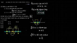 도당고1 2022년 2학기 중간 20번 명제+어떤모든+최대최소 2024 08 27 18 59 44 407