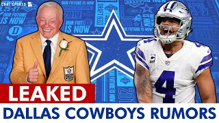 🚨LEAKED: Cowboys 2024 NFL Draft Plans Revealed? + Dallas Cowboys Rumors On Dak Prescott’s Contract