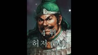 TOP10 코에이 삼국지14 무력 순위 #쇼츠 #shorts