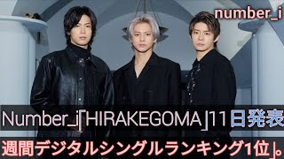 Number_i　楽曲『HIRAKEGOMA』がデジタルシングル1位