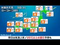 明日は気温上昇／25℃以上の夏日予想も