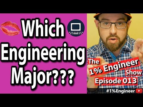 How To Pick The Right Engineering Major - The #1%Engineer Show 013 How To Pick The Right Engineering Major - The #1%Engineer Show 013