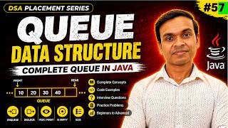 Queue Data Structure in Java | FIFO Explained with Code | DSA Full Course Lecture 57