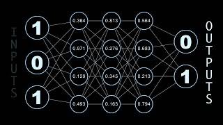 Neural Network Weights: The Key to AI Learning