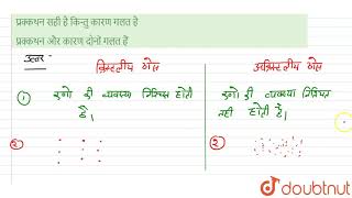 प्रक्कथन : क्रिस्टलीय ठोसों की लघु परास कोटि होती है | कारण :अक्रिस्टलीय ठोसों की दीर्घ परास कोट...