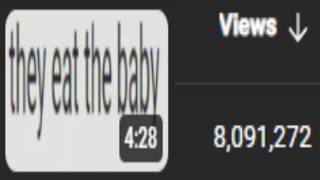 My video got 8 million views. Here's how.
