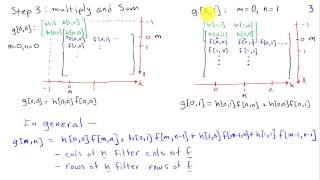2-Dimensional Discrete-Space Signal Processing
