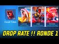 DROP RATE RONDE 1 GACHA EVENT MLBB X DUCATI !! PANEN SKIN EPIK MOBILE LEGENDS