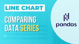 Python/Pandas: compare two data series using a line chart