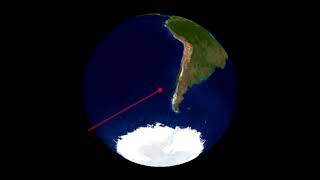 Low Earth Orbit Simulation