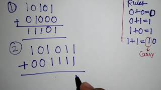 Binary Addition In Hindi | How To Do Binary Addition