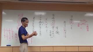 新日本語の基礎 第42課  使役授受被動句  單字記憶法