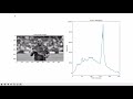 09 Practical Grayscale Histogram