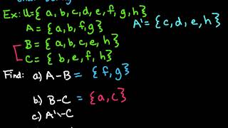 Difference of Two Sets