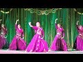 Chal Chaya, Indian Dance Group Mayuri, Russia