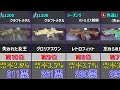 ヘムロックの人気スキンランキング【apex legends】