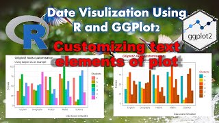 customsing the plot text elements  Data Visualization using R , GGplot2, P