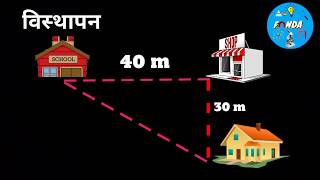 दूरी, विस्थापन, चाल और वेग  For Hindi Medium|| class 9 Science and class 11 physics