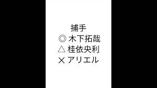 中日ドラゴンズ 2022 開幕スタメン予想と対抗選手 (野手)