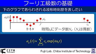 建築地震応答評価入門02-2 フーリエ級数の基礎