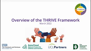 Overview of the THRIVE Framework