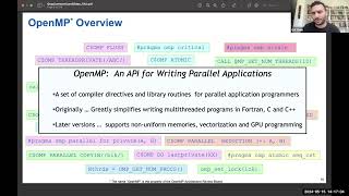 Shared-Memory parallelism: CPUs, GPUs, and in-between - Lecture 3 (Dr. Gal Oren)