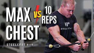 Max Chest Gains – Comparing the 4-Step Near-Failure Method vs. 10 Reps at Crunch Gym