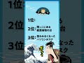 【大喜利ランキング】6問。楽しんでくれたら幸いです。 大喜利名人集まれ 笑い 浮世絵 ランキング