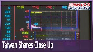 Taiwan shares open up and close up amid easing inflation in US