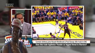 FIRST TAKE S**T...OKC= WARRIORS BEST CHALLENGE??!!! STEPHEN A. SMITH AT IT AGAIN!!