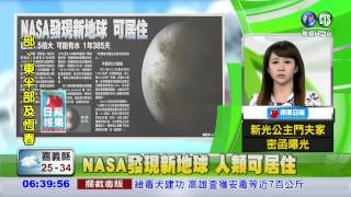 地球2.0! NASA宣布新發現