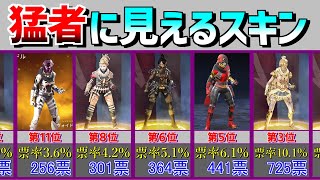 レイスがつけていたら猛者に見えるスキンランキング【Apex Legends】