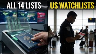 Every US Watchlist Explained