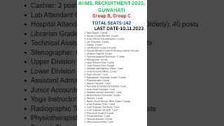 AIIMS RECRUITMENT 2023, GUWAHATI