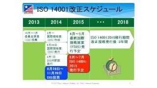 ISO14001規格改正解説ビデオ