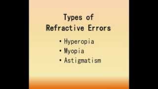 Errors of Refraction (Hyperopia, Myopia, and Astigmatism)