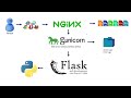 How to install Nginx with Gunicorn on Flask -- Overview