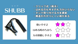 カポのはさめ方 KYSER・JIM DUNLOP・G7TH・SHUBB・ゴム式 初心者のためのギター講座(なつばやし) カイザー・ジムダンロップ・ジーセブンス・シャブ・ゴム式