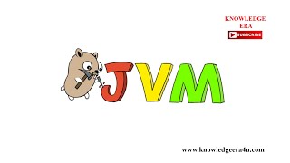 JVM ARCHITECTURE PART - 5 ( EXECUTION ENGINE OF JAVA)