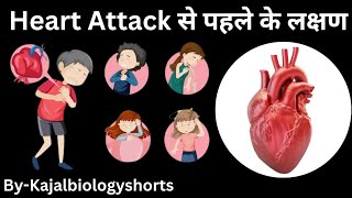 Symptoms Before Heart Attack||हार्ट अटैक से पहले के लक्षण||Healthy Tips|By-Kajalbiologyshorts