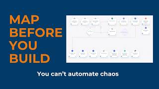 Map Before You Build: The Tool Every Implementer Needs